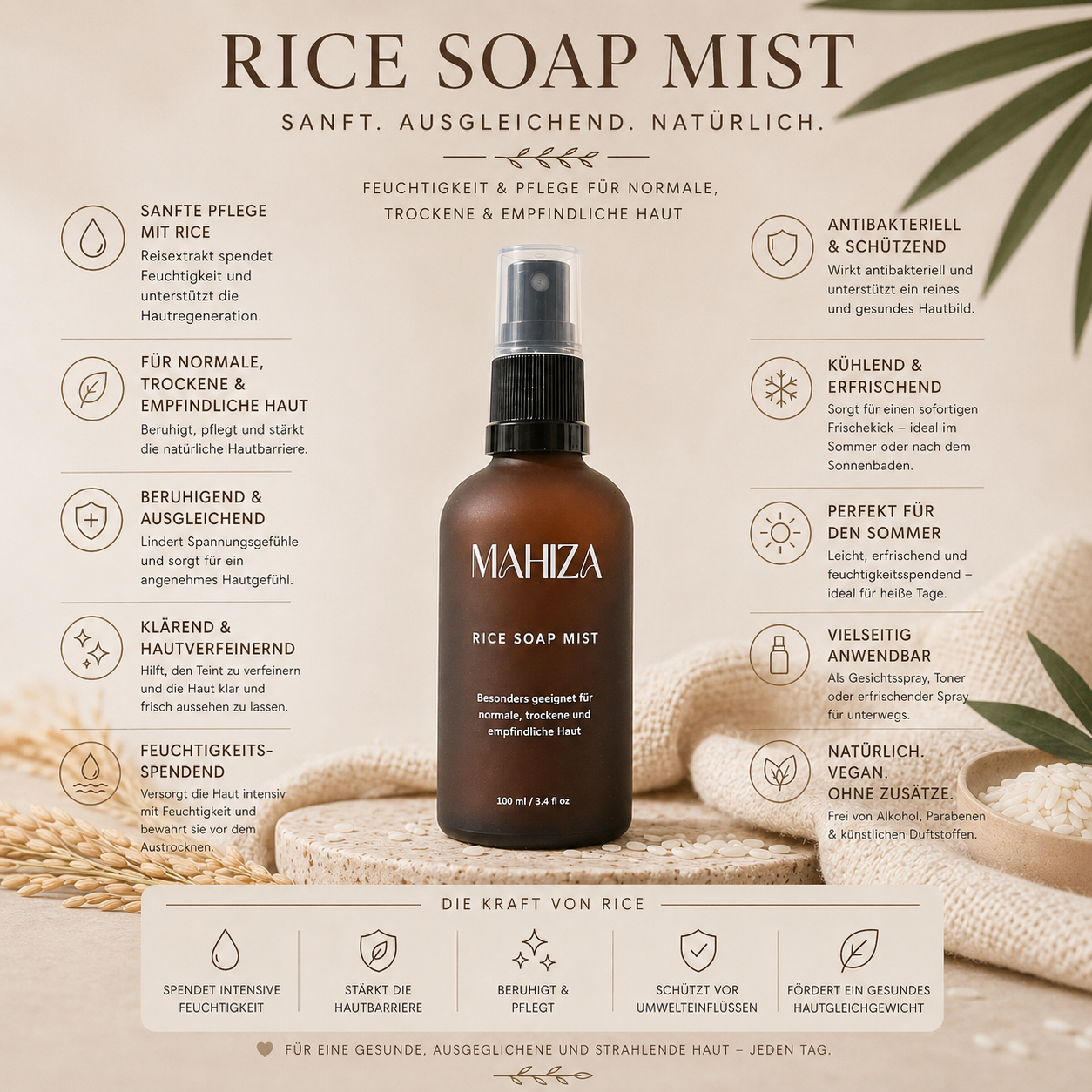 SET | RICE - MIST & SPONGE SOAP